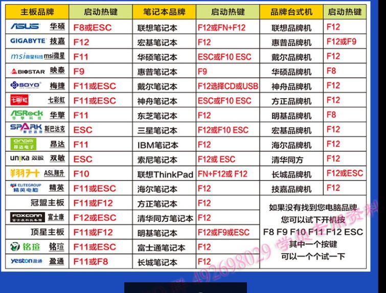 U盘进入bois设置